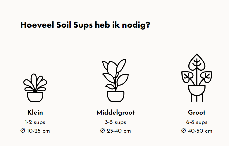 Voedingstabletten voor planten - Soil sup - 2 stuks